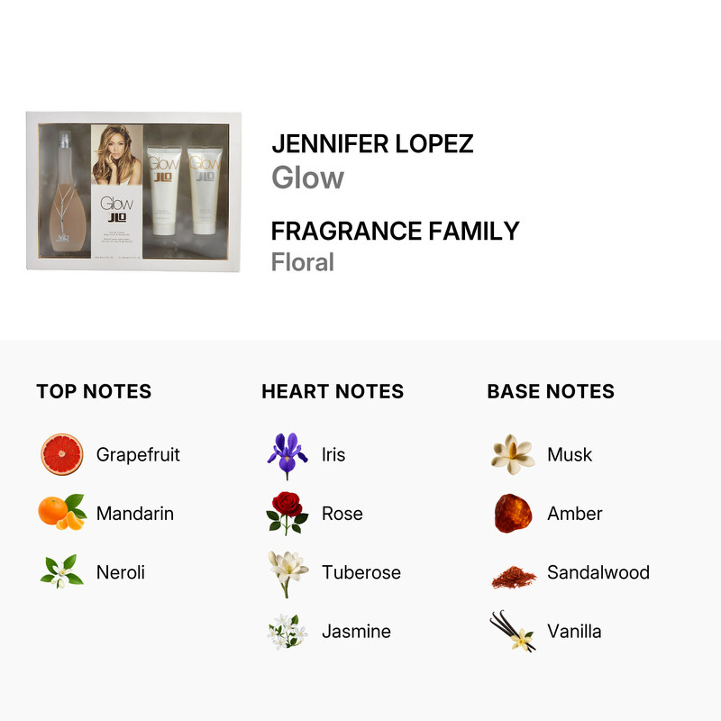 Jennifer Lopez Ladies Glow 3pcs EDT Gift Set Sets 5050456083244