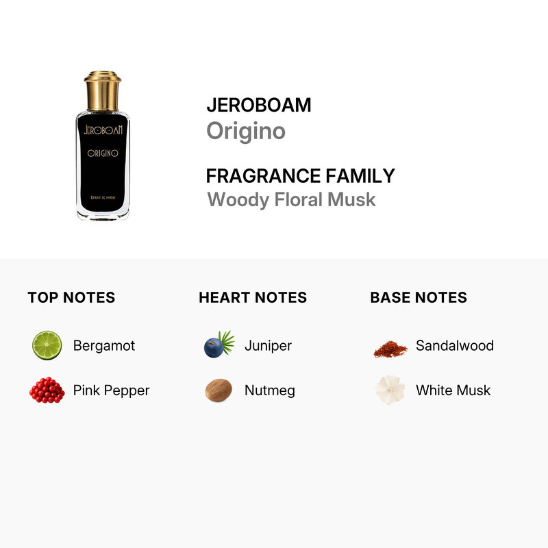 Jeroboam Unisex Origino Extrait de Parfum 1.0 oz Fragrances