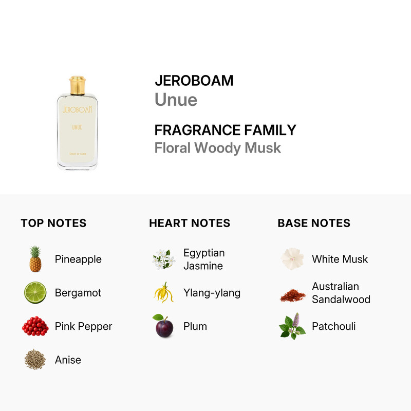 Jeroboam Unisex Unue Extrait de Parfum Spray 3.4 oz Fragrances