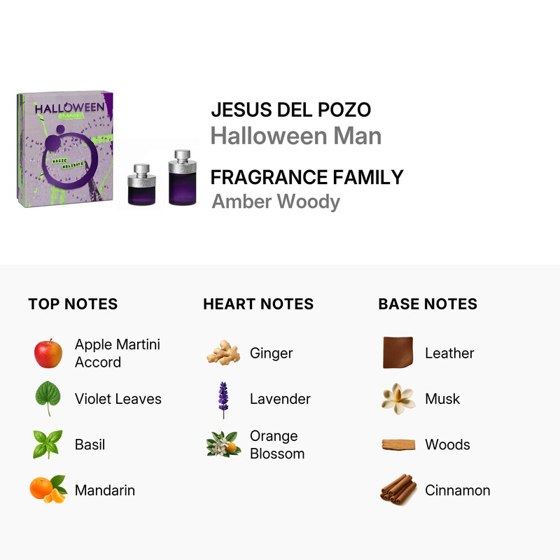 Jesus Del Pozo Men's Halloween Man Gift Set Fragrances