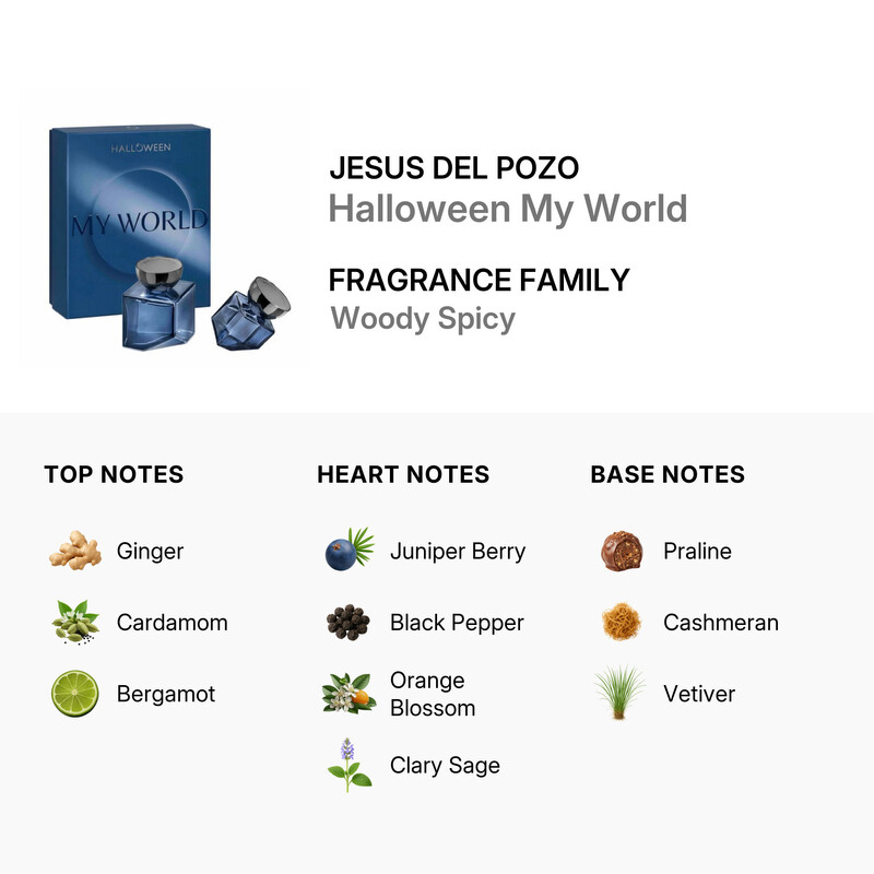 Jesus Del Pozo Men's Halloween My World Gift Set Fragrances