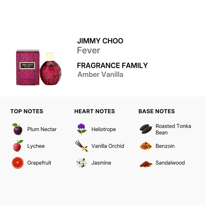 Jimmy Choo Fever / Jimmy Choo EDP Mini 0.15 oz (4.5 ml) (W