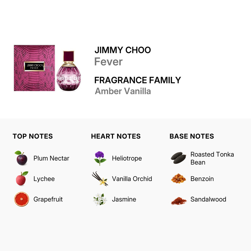 Jimmy Choo Fever / Jimmy Choo EDP Spray 1.3 oz (40 ml) (W