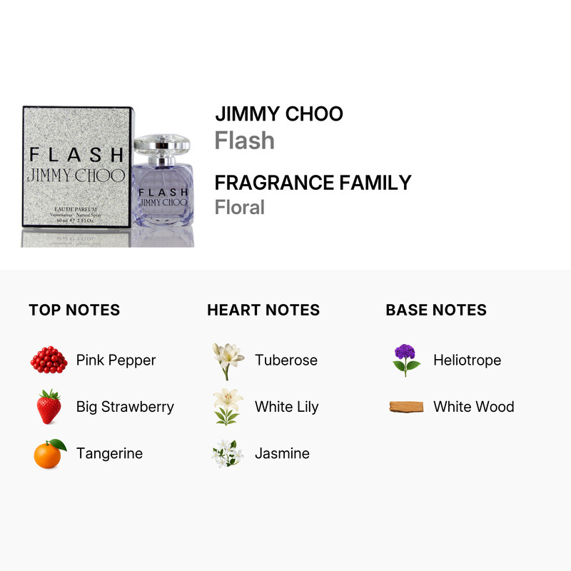 Jimmy Choo Flash / Jimmy Choo EDP Spray 2.0 oz (w) 3386460048125