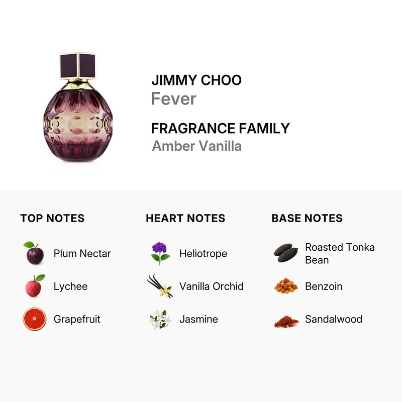 Jimmy Choo Ladies Fever EDP Spray 2.0 oz (60 ml) 3386460097338