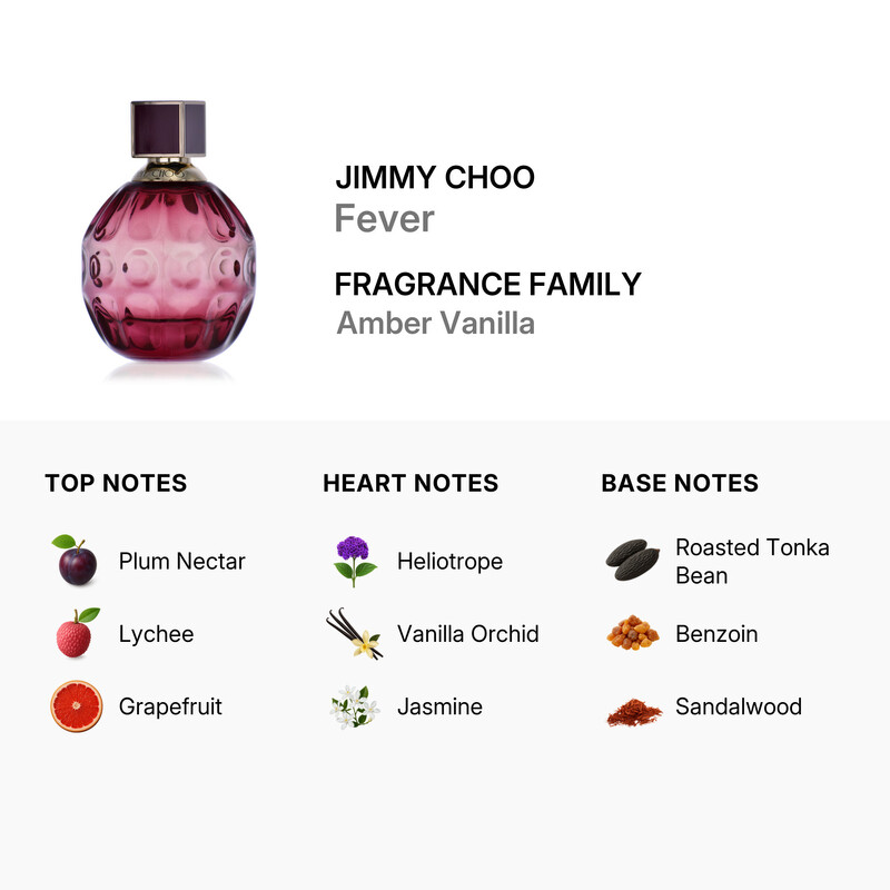 Jimmy Choo Ladies Fever EDP Spray 3.4 oz (Tester) Fragrances