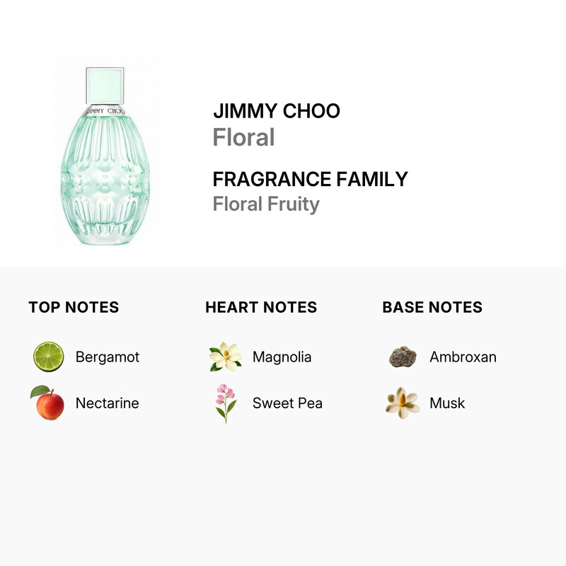 Jimmy Choo Ladies Floral EDT Spray 3.4 oz (Tester) Fragrances