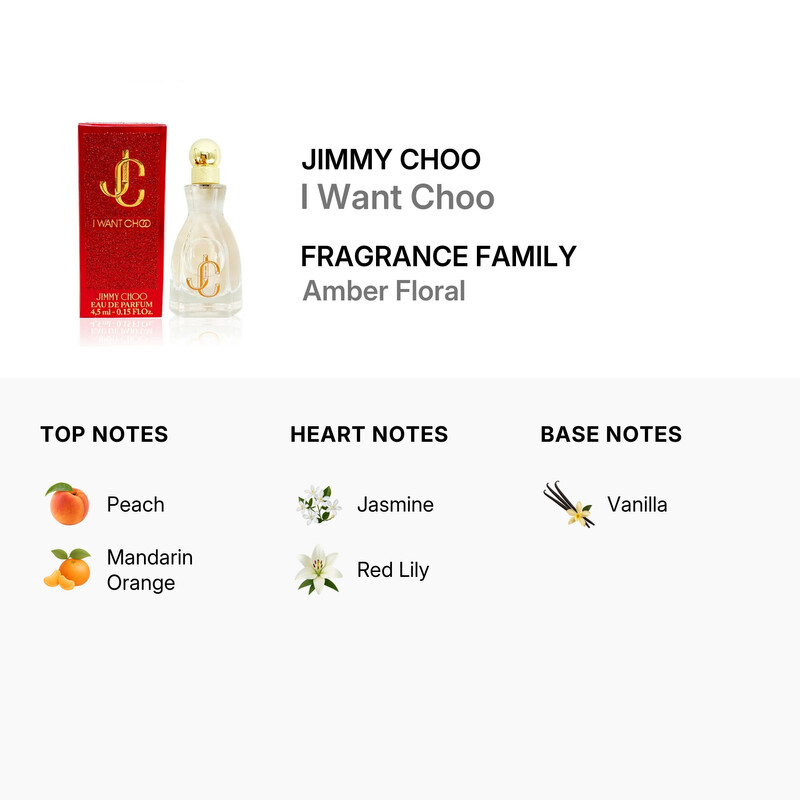 Jimmy Choo Ladies I Want Choo EDP 0.15 oz Fragrances 3386460119290