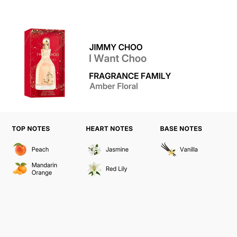 ちぃ Jimmy Choo Ladies I Want Choo EDP Spray 4.2 oz Fragrances