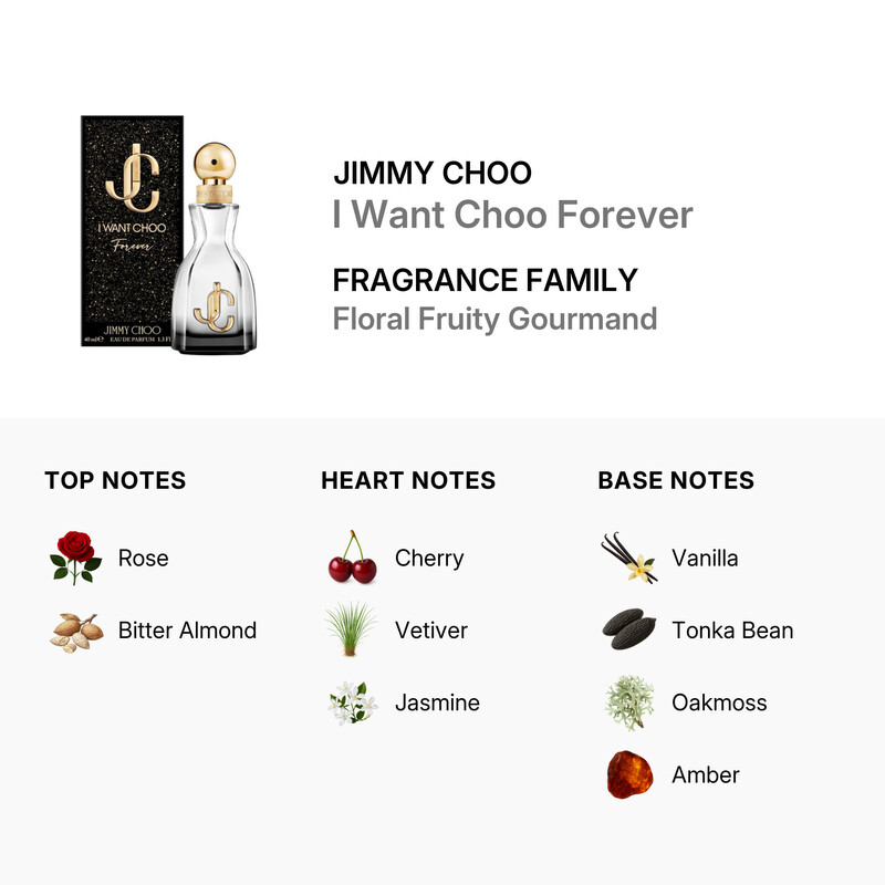 Jimmy Choo Ladies I Want Choo Forever EDP Spray 1.35 oz Fragrances