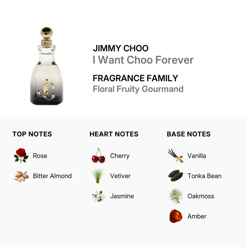 Jimmy Choo Ladies I Want Choo Forever EDP Spray 3.38 oz (Tester