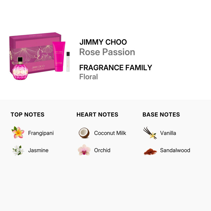 Jimmy Choo Ladies Rose Passion Gift Set Fragrances 3386460149747