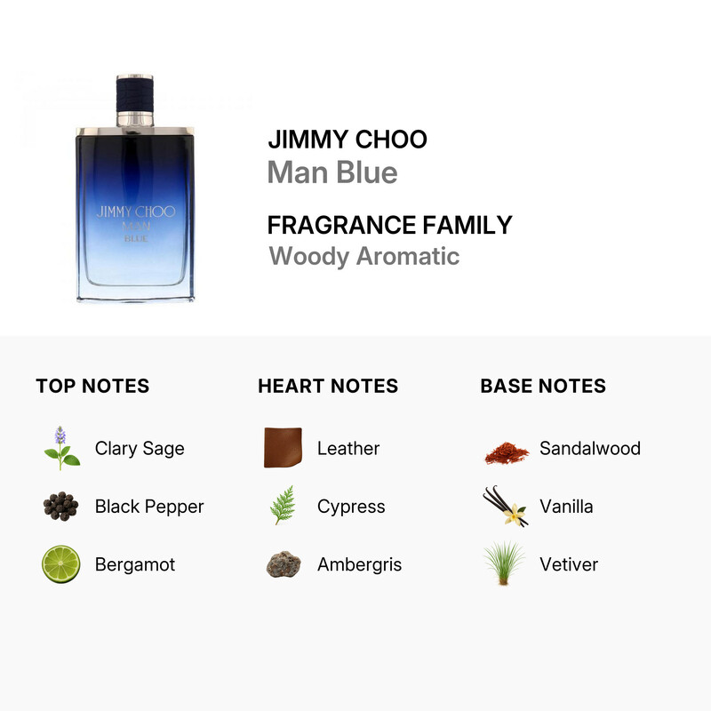 Jimmy Choo Men's Man Blue EDT Spray 3.4 oz (Tester) Fragrances
