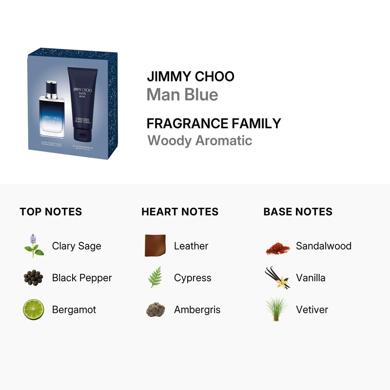 Jimmy Choo Men's Man Blue Gift Set Fragrances 3386460148436