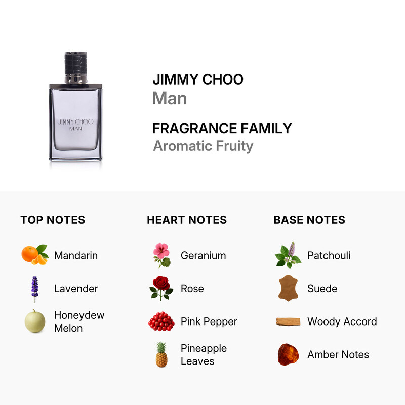 Jimmy Choo Men's Man EDT Spray 3.3 OZ Fragrances Tester