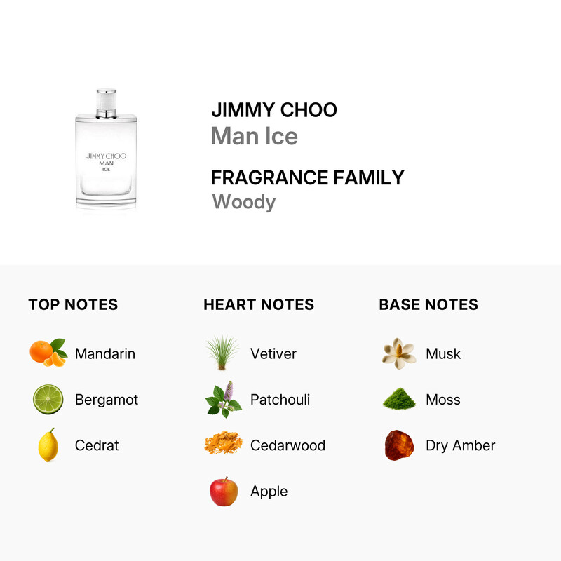 Jimmy Choo Men's Man Ice EDT Spray 6.7 oz Fragrances 3386460135337