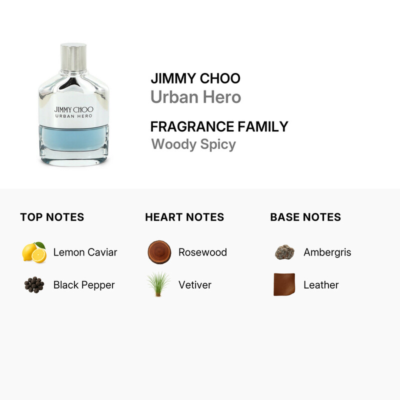 Jimmy Choo Men's Urban Hero EDP Spray 3.4 oz (Tester) Fragrances