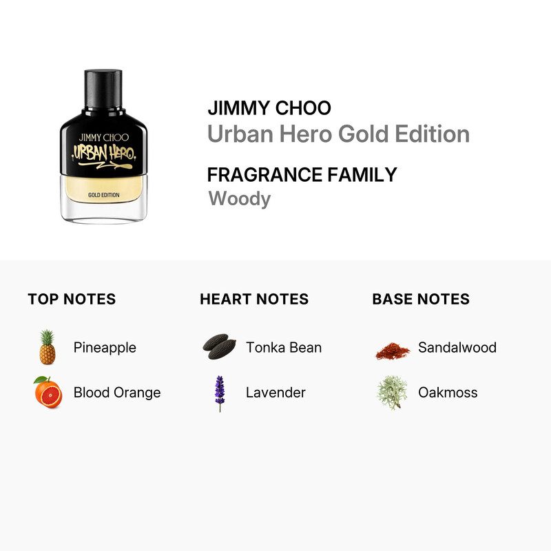 Jimmy Choo Men's Urban Hero Gold Edition EDP Body Spray 3.4 oz