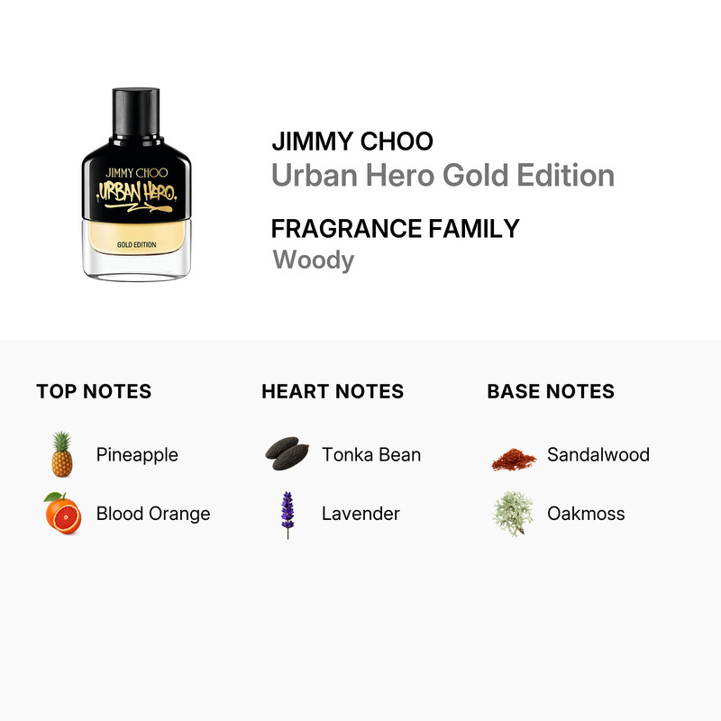 Jimmy Choo Men's Urban Hero Gold Edition EDP Spray 3.4 oz (Tester