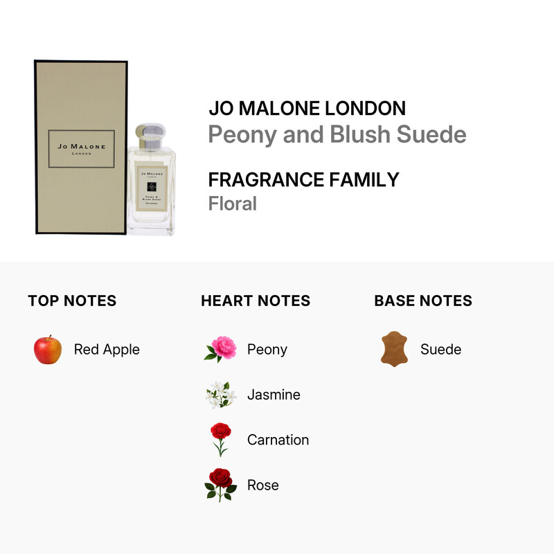 Jo Malone London Jo Malone Ladies Peony and Blush Suede EDC Spray