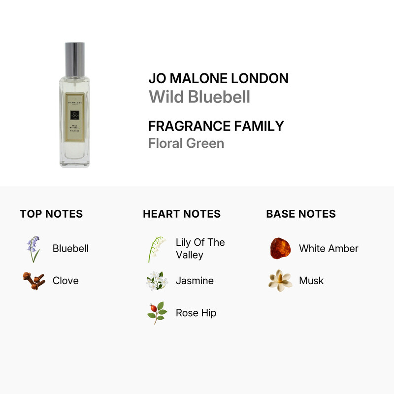 Jo Malone London Ladies Wild Bluebell EDC Body Spray Spray 1.0 oz