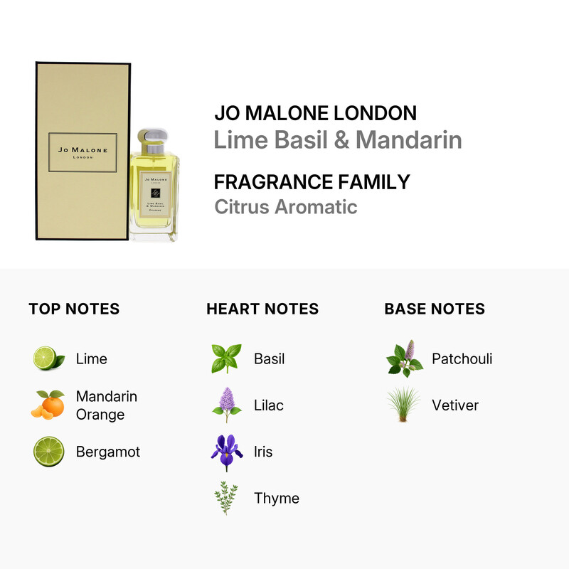 Jo Malone London Unisex Lime Basil & Mandarin EDC Spray 3.4 oz