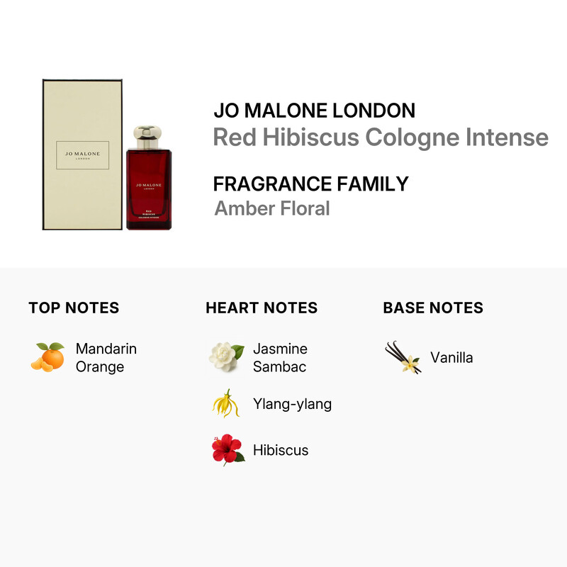 Jo Malone London Unisex Red Hibiscus Cologne Intense EDC Spray 3.4