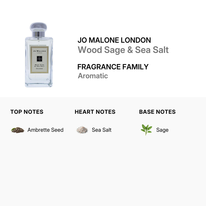 Jo Malone London Jo Malone Wood Sage & Sea Salt Eau de Cologne 3.4