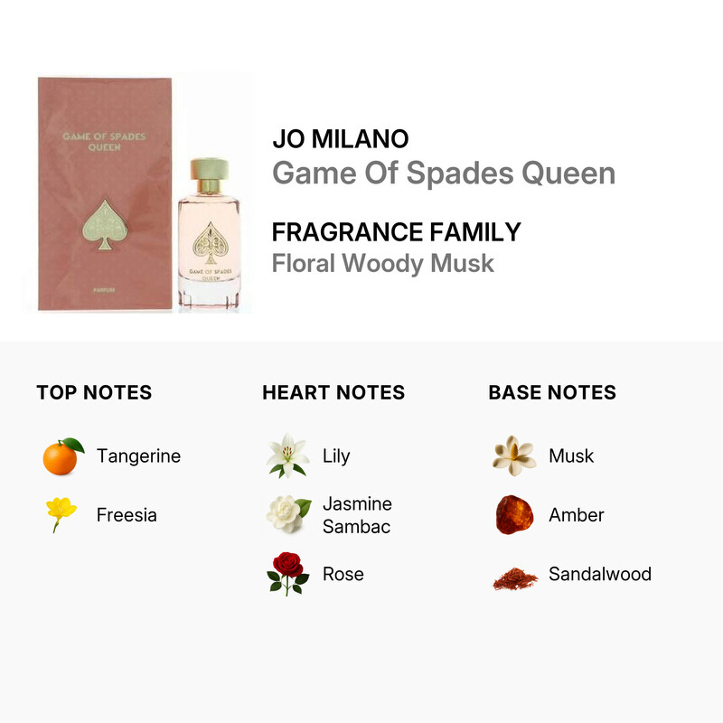 Jo Milano Ladies Game Of Spades Queen Parfum 3.4 oz Fragrances