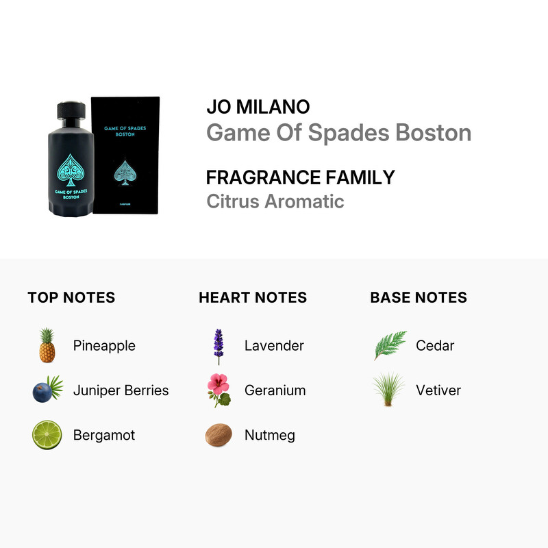 Jo Milano Men's Game Of Spades Boston EDP Spray 3.4 oz Fragrances