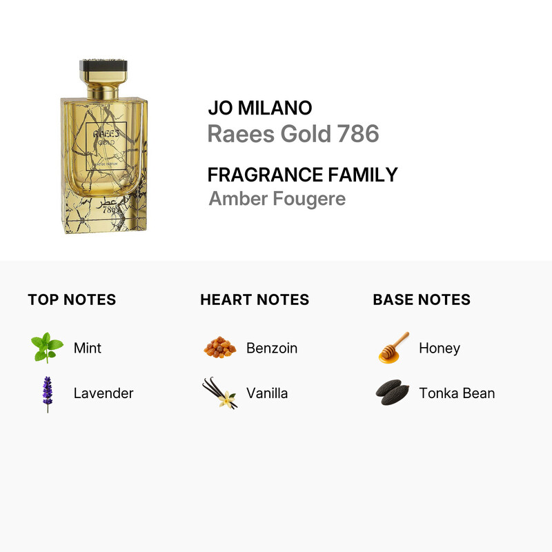 Jo Milano Men's Raees Gold 786 EDP Spray 3.4 oz Fragrances 850062582071 ...