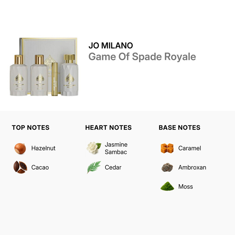 Jo Milano Unisex Game Of Spades Royale Gift Set Fragrances