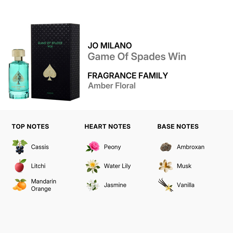 Jo Milano Unisex Game Of Spade Win Parfum 3.4 oz Fragrances