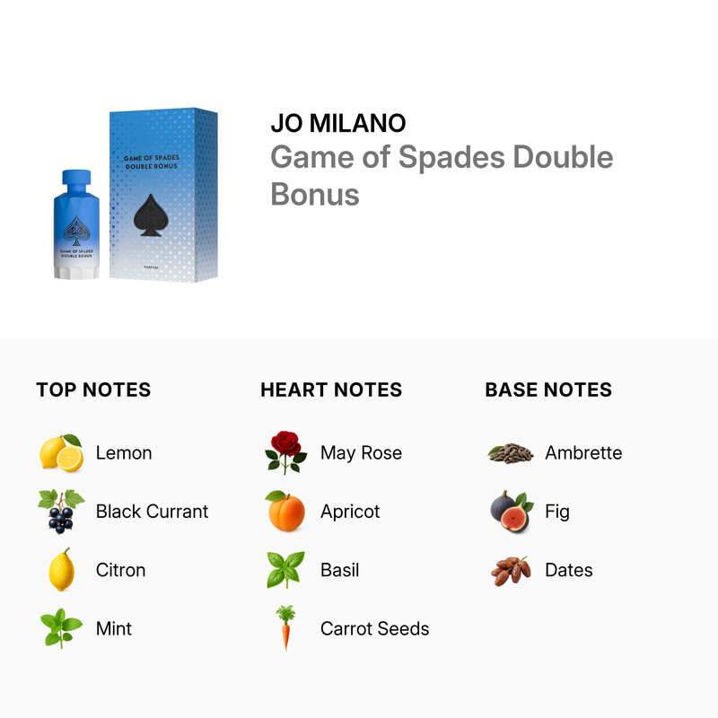 Jo Milano Unisex Game of Spades Double Bonus Parfum 3.0 oz