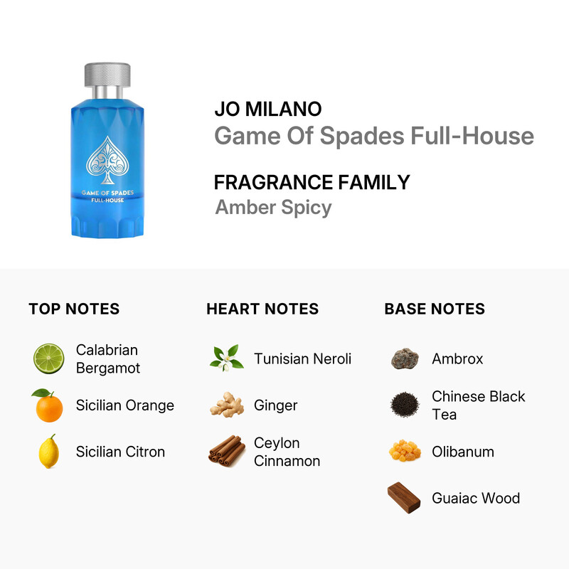 Jo Milano Unisex Game Of Spades Full-House Parfum 3.4 oz