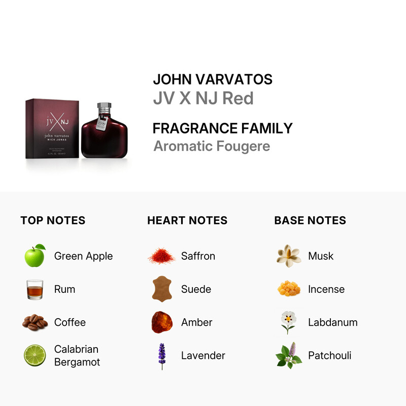 John Varvatos Men's Nick Jonas Red EDT Spray 4.2 oz Fragrances