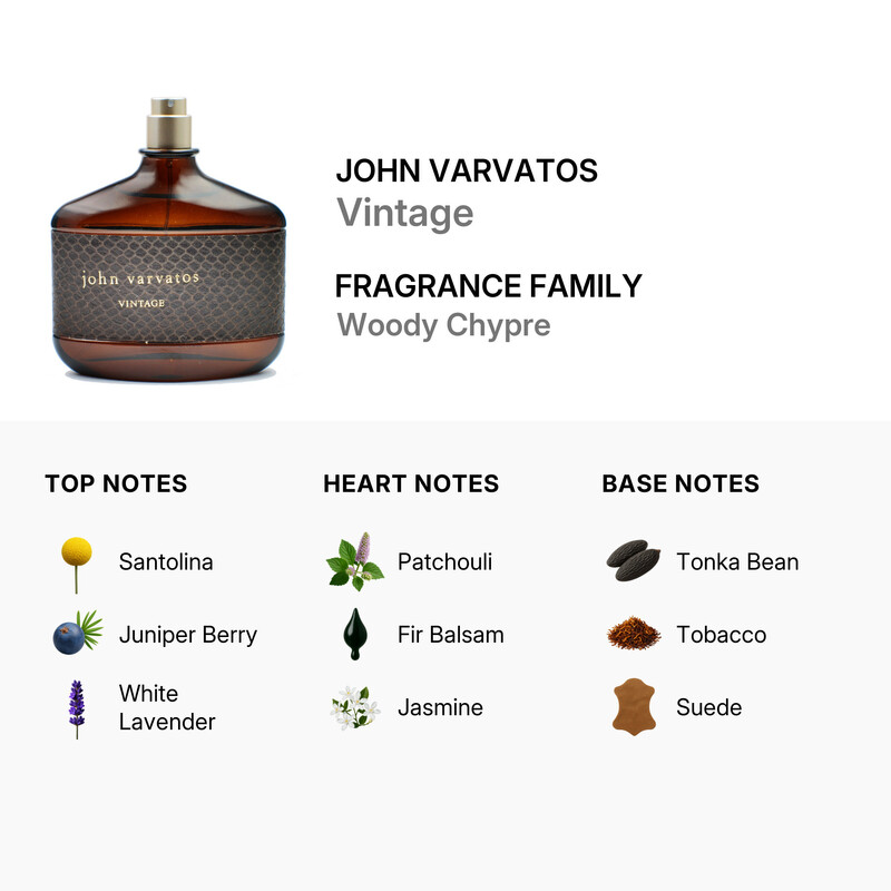 John Varvatos Men's Vintage EDT Spray 4.2 oz (Tester) Fragrances