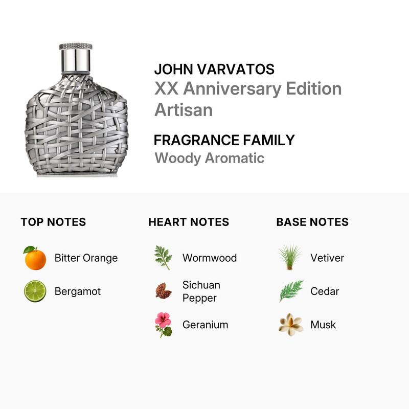 John Varvatos Men's XX Anniversary Edition Artisan EDT Spray 2.5