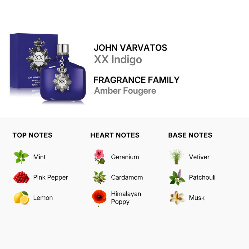 John Varvatos Men's XX Indigo EDT Spray 4.2 oz Fragrances