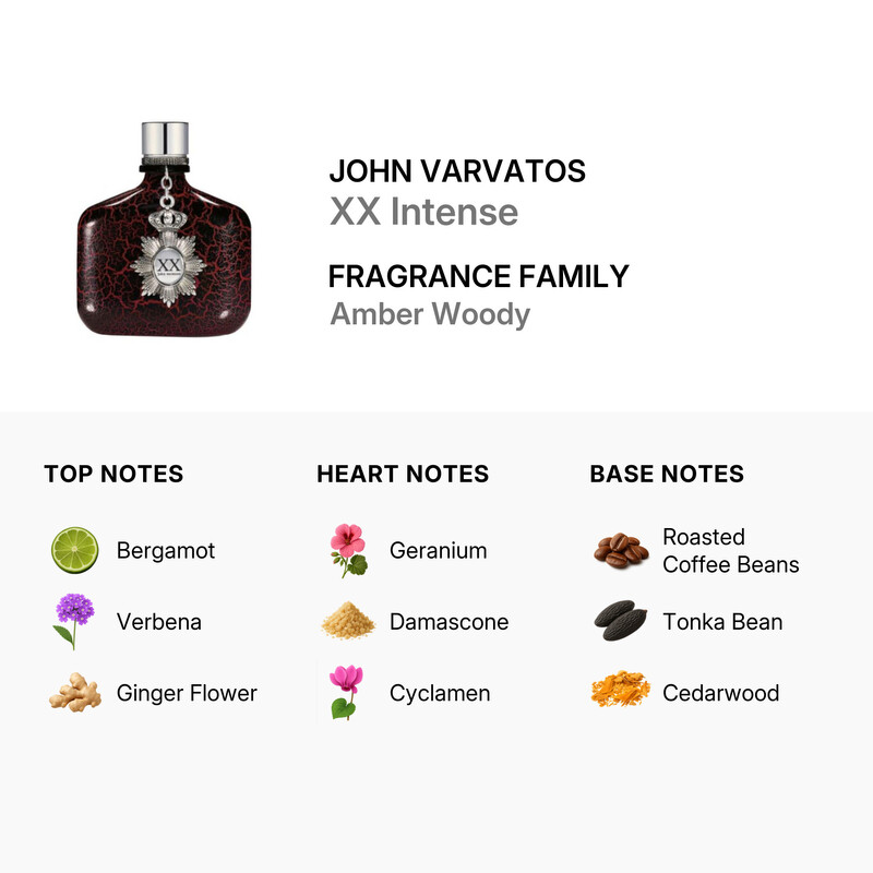 John Varvatos Men's XX Intense EDP Spray 4.23 oz (Tester