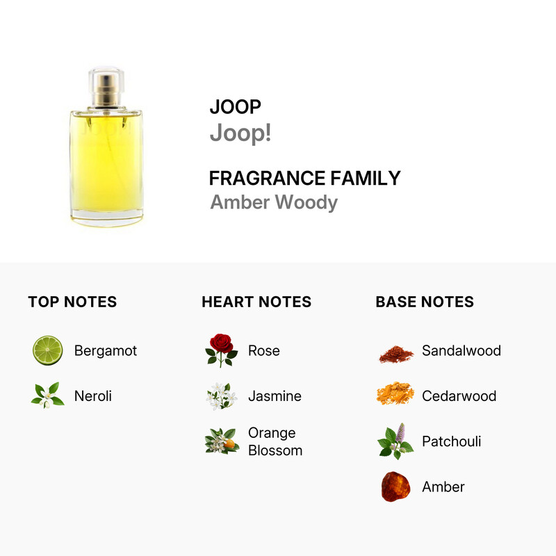 Joop by Joop EDT Spray 3.3 oz 3414206000059 - Fragrances, Joop