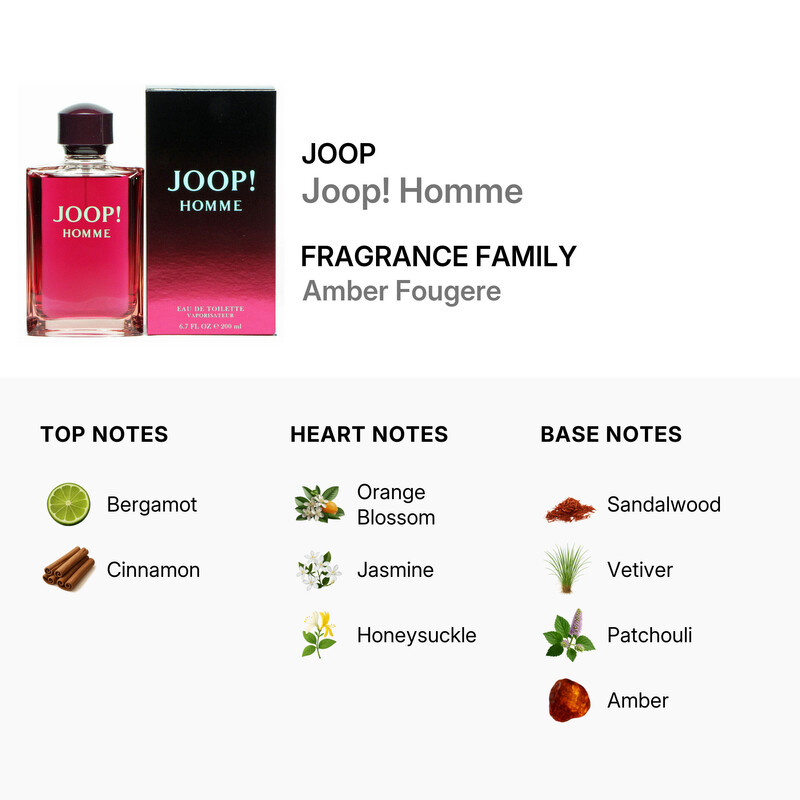Joop Homme by Joop EDT Spray 6.7 oz (200 ml) (m) 3607345809915 - Fragrances, Homme