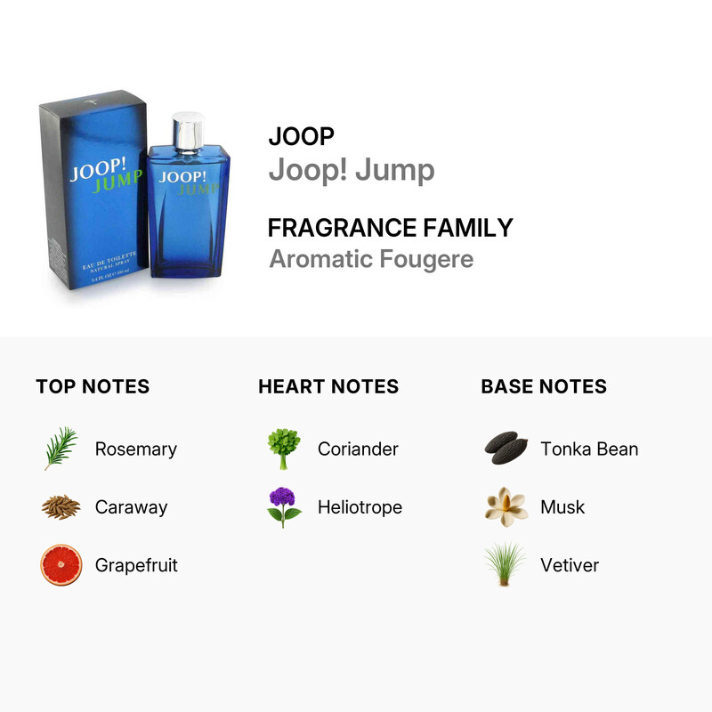 Joop Jump / Joop EDT Spray 3.4 oz (m) 3414200640015 - Fragrances