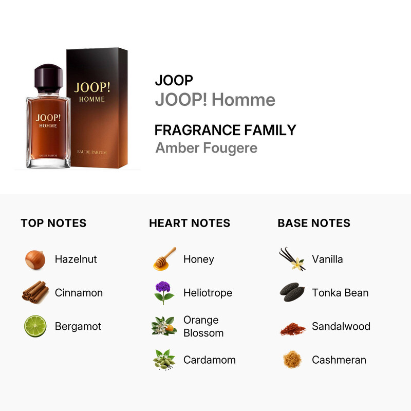 Joop Men's JOOP! Homme EDP Spray 2.5 oz Fragrances 3614228858007