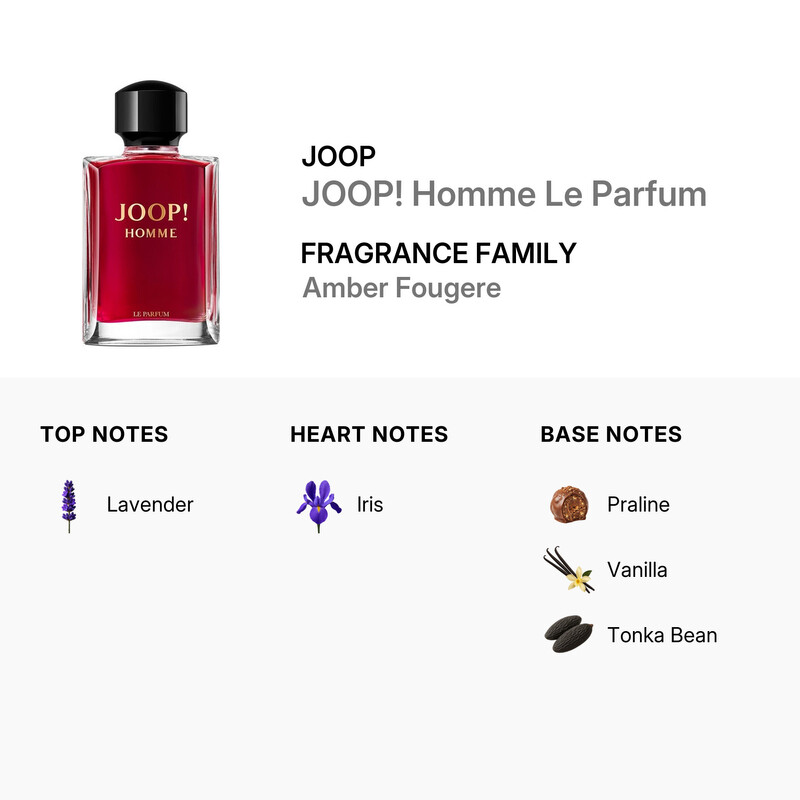 Joop Men's JOOP! Homme Le Parfum Spray 2.5 oz Fragrances