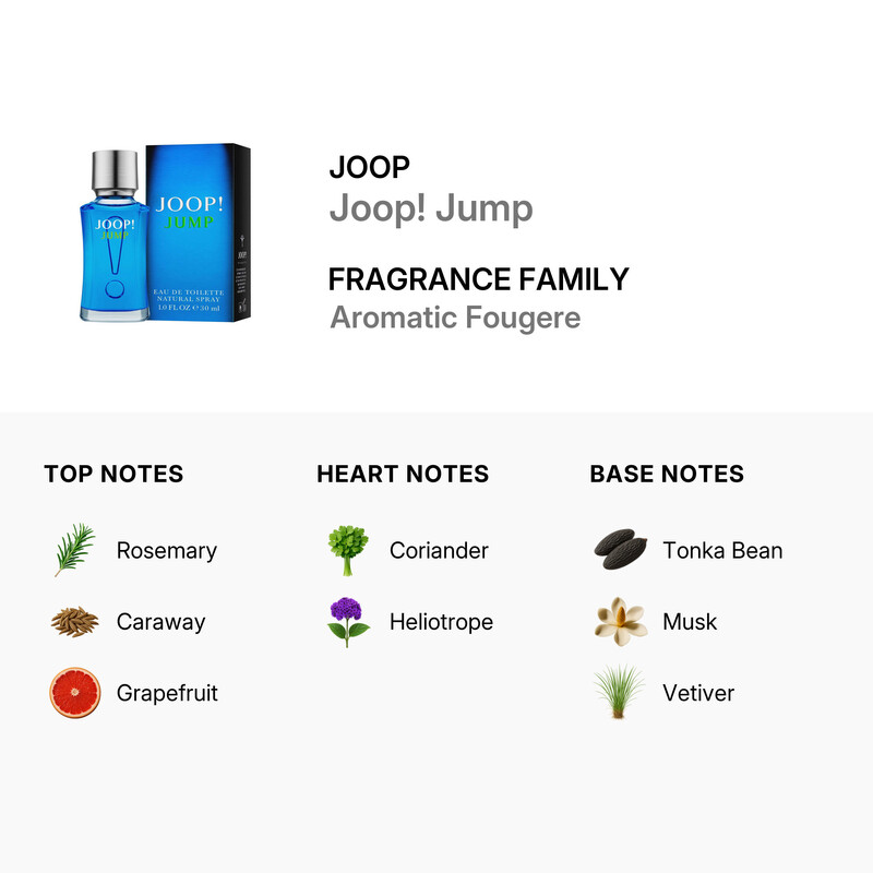 Joop Men's Joop! Jump EDT 1.0 oz Fragrances 3414202486413