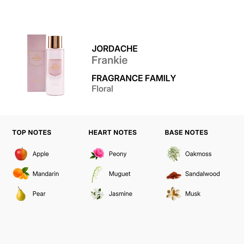 Jordache Ladies Frankie EDP Spray 3.4 oz Fragrances 850028438077