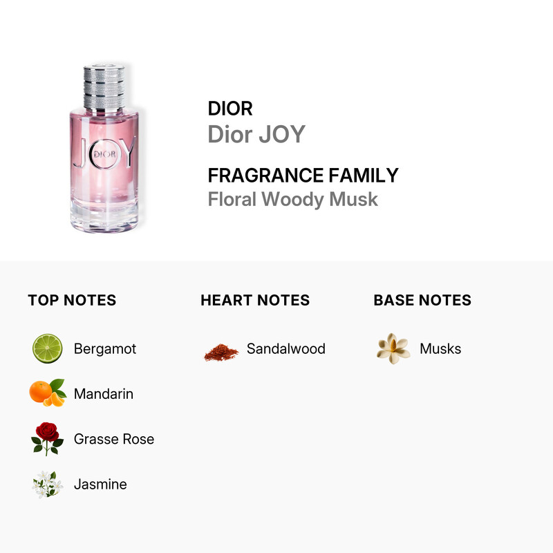 コスメ/ヘルスケア JOY DIOR Dior Joy by Dior / Christian Dior EDP Spray 1.7 oz (50 ml) (w