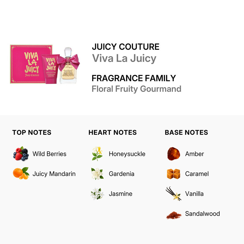 Juicy Couture Ladies Viva La Juicy Gift Set Fragrances