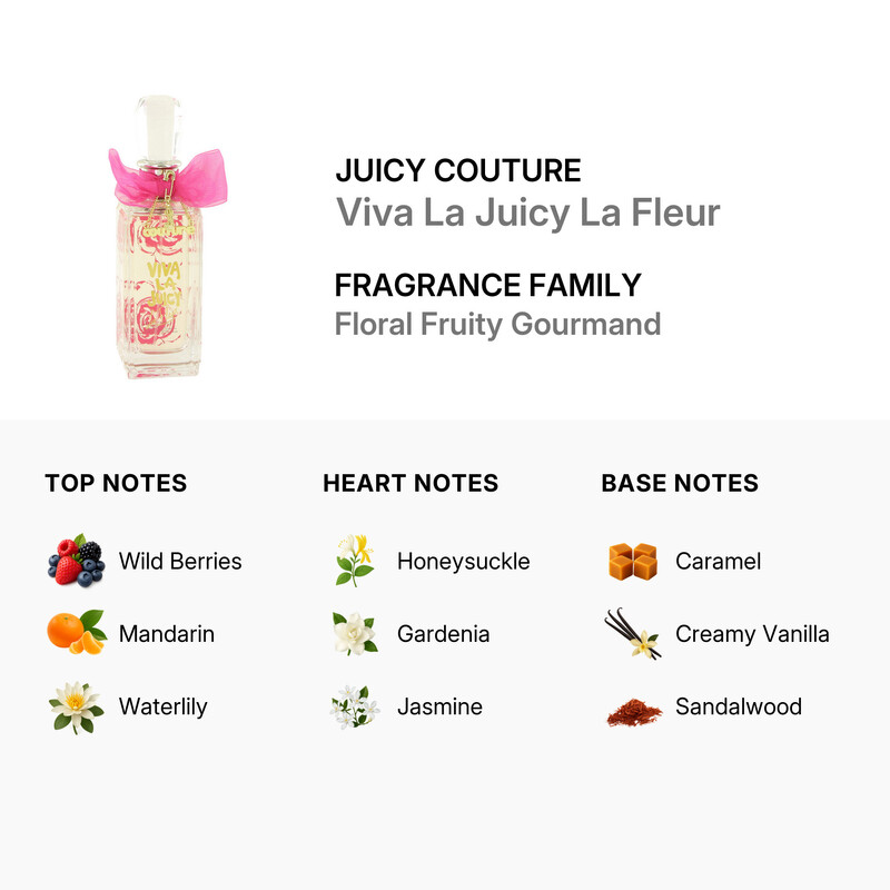 Juicy Couture Ladies Viva La Juicy La Fleur EDT Spray 5.0 oz